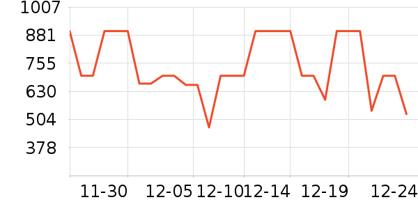 С�׿�����������ʷ�۸�