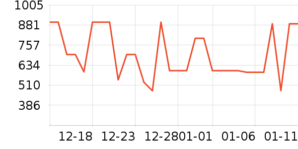 С�׿�����������ʷ�۸�