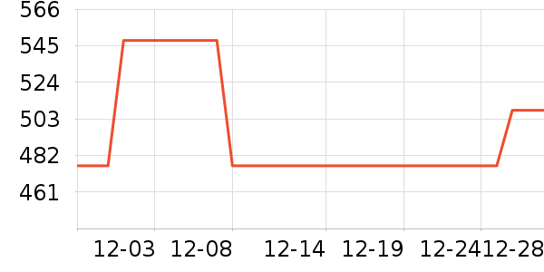 ������������������ʷ�۸�