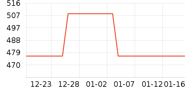 ������������������ʷ�۸�