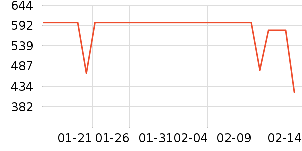 С�׿�����������ʷ�۸�