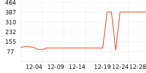 ɼɼ��ʽPolo����ʷ�۸�