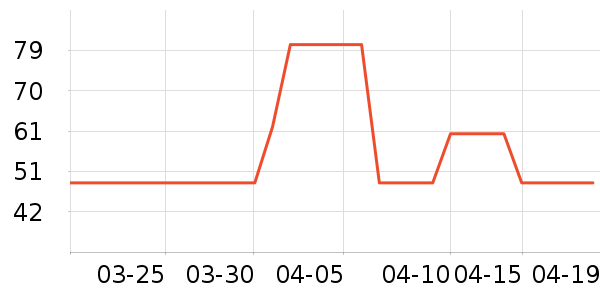 ������ʪ����ʷ�۸�