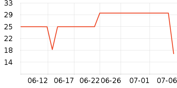 ѧ��˼��У��ͯ����/ͯ����ʷ�۸�