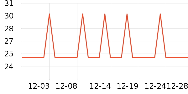 �����žӼ�Ь��ʷ�۸�