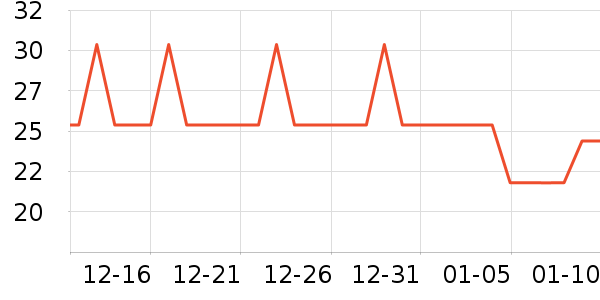 �����žӼ�Ь��ʷ�۸�