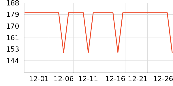 ��־/�ڿ���ʷ�۸�