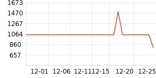 �����ϽѰ׾���ʷ�۸�