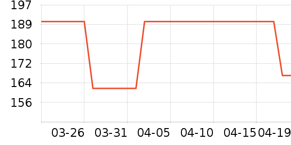 �����������ʷ�۸�