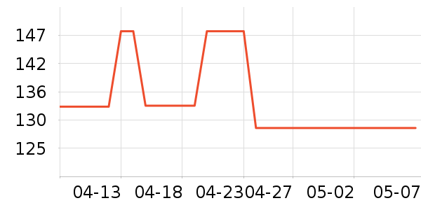 �������٤����ʷ�۸�