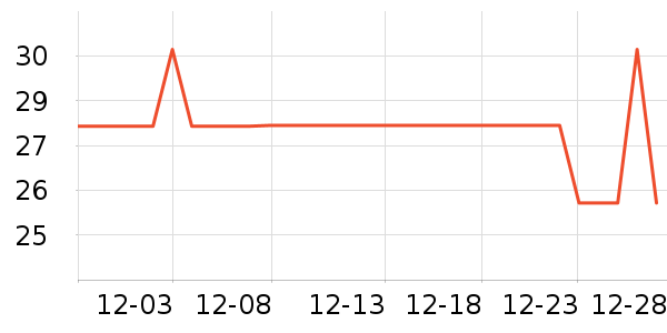 ������������ʷ�۸�