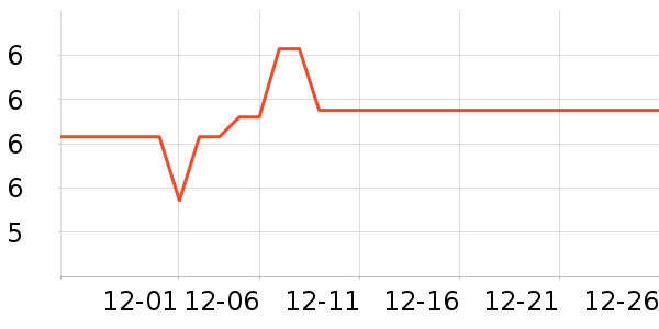 �������ͯ����/ͯ����ʷ�۸�