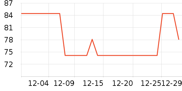 �ʳ�;���ʷ�۸�