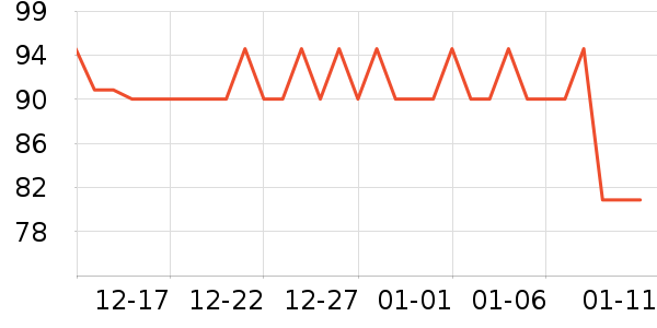 �����۵�Һ/����ʷ�۸�