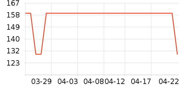 ��ʥ�٤�٤����ʷ�۸�