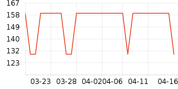 ��ʥ�٤�٤����ʷ�۸�