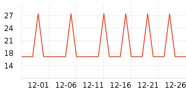 �Ź�������ʷ�۸�