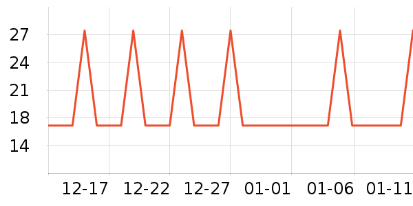 �Ź�������ʷ�۸�