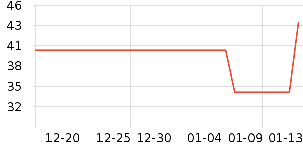 ��¶ʿϴ��Һ��ʷ�۸�