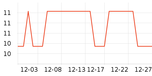 �Ź�������ʷ�۸�