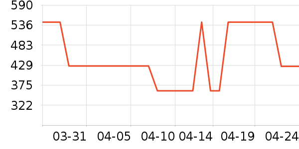 �Ϳ��˶�Ь��ʷ�۸�