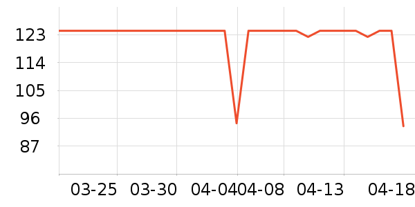 ŷ���Ż�����/��Ĥ/������Ʒ��ʷ�۸�