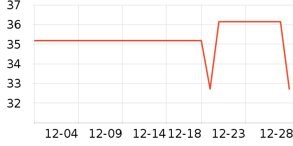 ϴ�·���ʷ�۸�