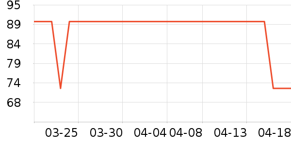 ϴ����װ��ʷ�۸�