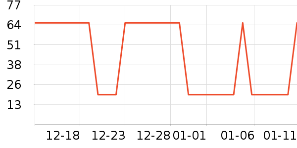 Ʊ����ʷ�۸�