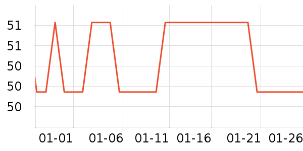 ɭɭˮ��������ʷ�۸�