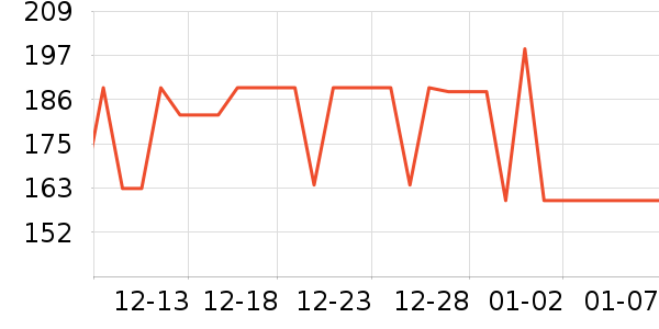 �����˵翾����ʷ�۸�