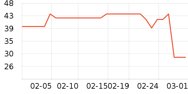 ��ϣ�ͻ���������ʷ�۸�