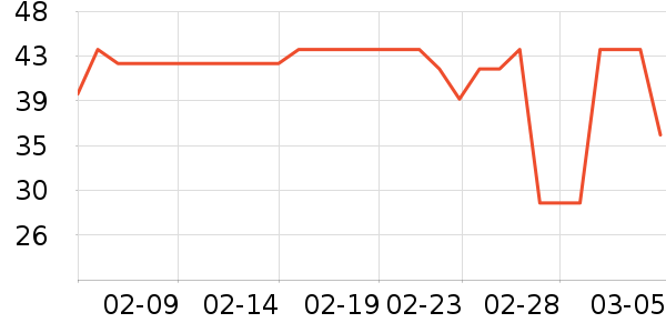 ��ϣ�ͻ���������ʷ�۸�