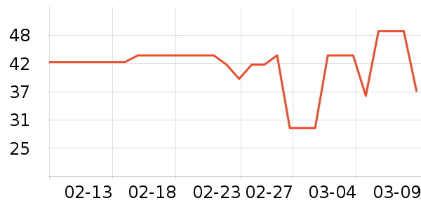 ��ϣ�ͻ���������ʷ�۸�