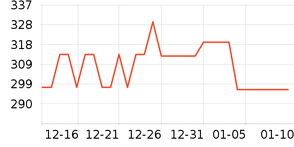 ���Ʊ��±���ʷ�۸�