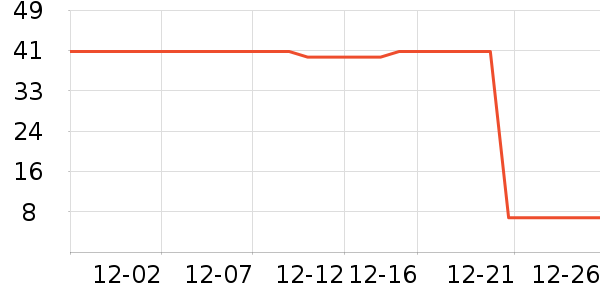 �߶ȿռ���������ʷ�۸�