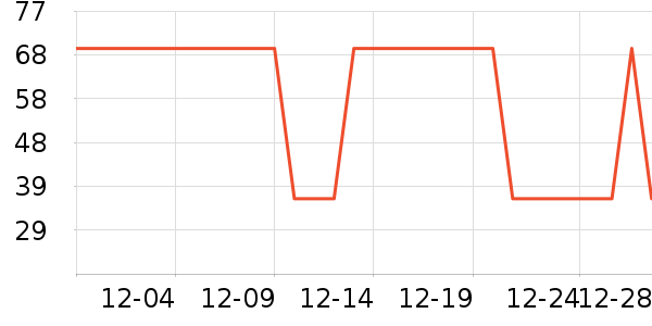 �Ź�������ʷ�۸�