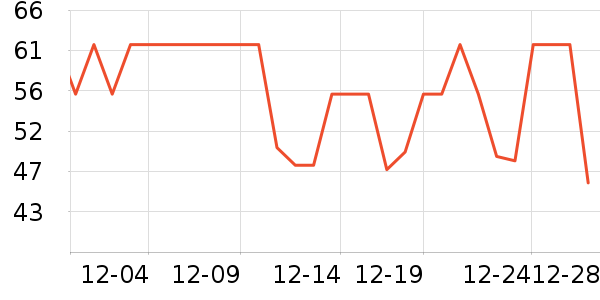 Сʨ��������ʷ�۸�
