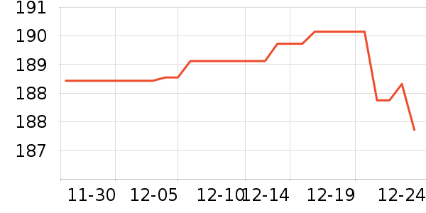 �ֻ�/����������ʷ�۸�