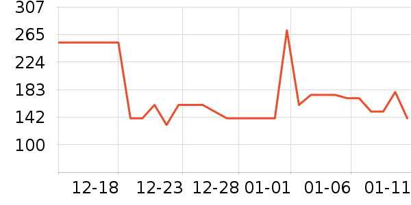 �����䳵����/ӣ����ʷ�۸�