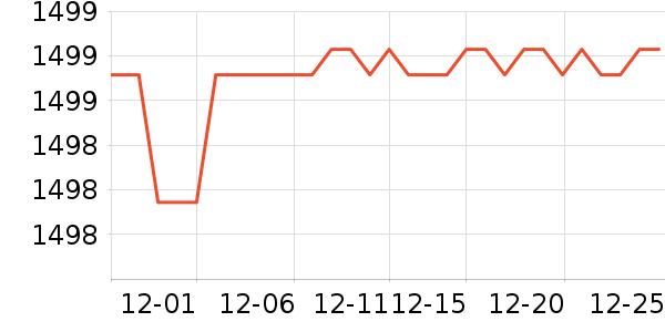 �ϰ������ʷ�۸�