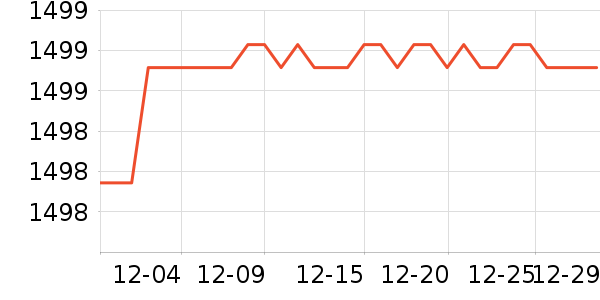 �ϰ������ʷ�۸�