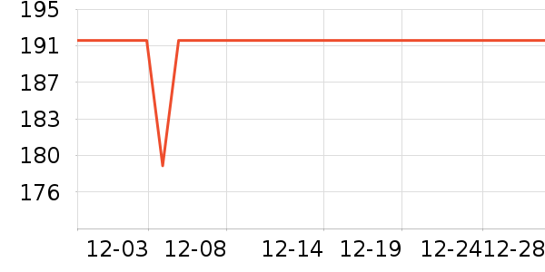 ����������ʳ��ʷ�۸�