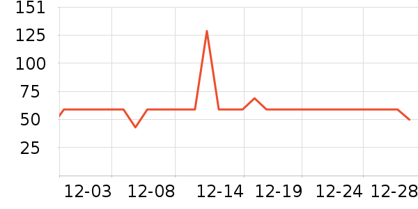 ���´�׿�/�������ʷ�۸�