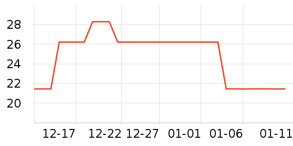 ������ϴ��ˮ��ʷ�۸�