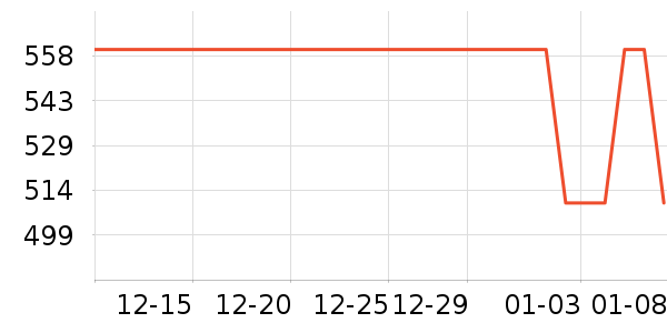 �������ʷ�۸�