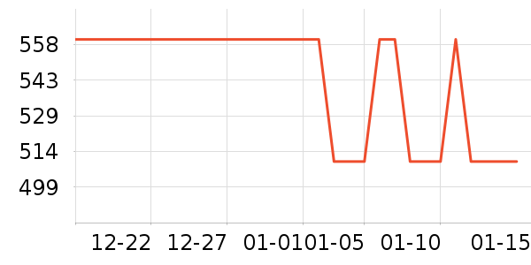 �������ʷ�۸�