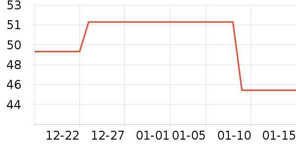 ˫�����ʷ�۸�