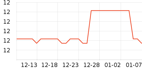 �����ķ��ı���ʷ�۸�