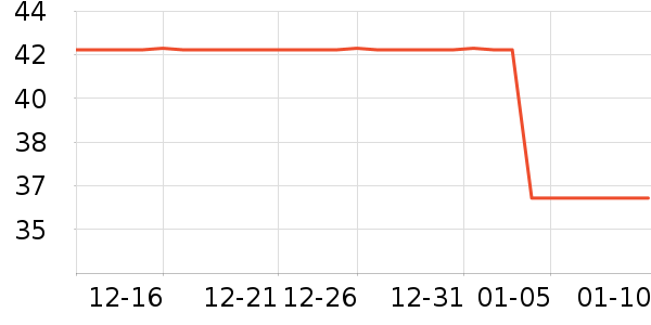 ��l��ʮ�˽ָ��/������ʷ�۸�